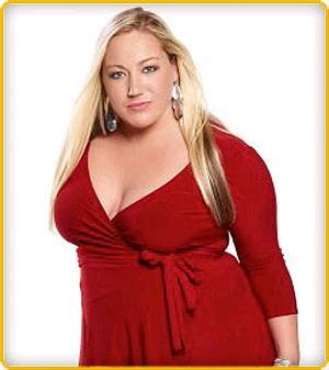 photo link to Sandy's Love Factor details